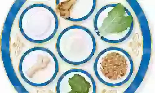Old Meal - New Meaning.